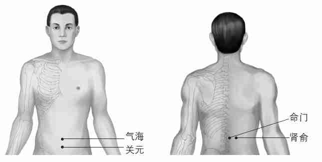 8大穴位养生 中医拔罐治病的方法