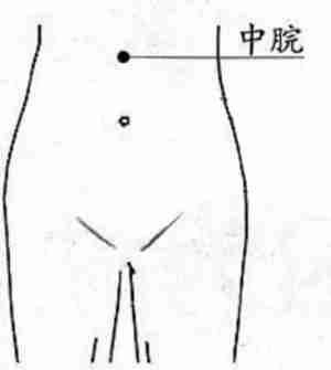 常按摩这五大穴位 想不长寿都难