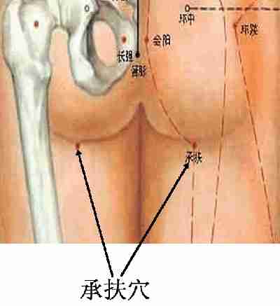 按准女人13处穴位 享受性爱生活