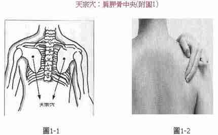 小儿咳嗽的自我推拿方法